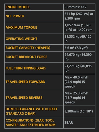 Hyundai HL980A wheel loader spec chart