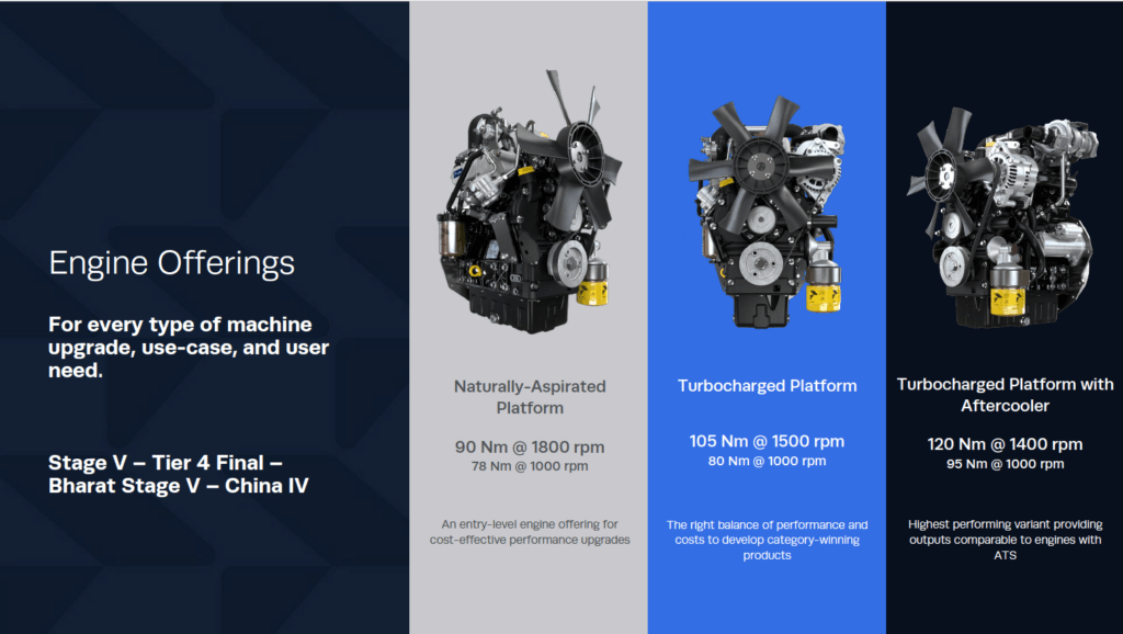 - Machines Wiki